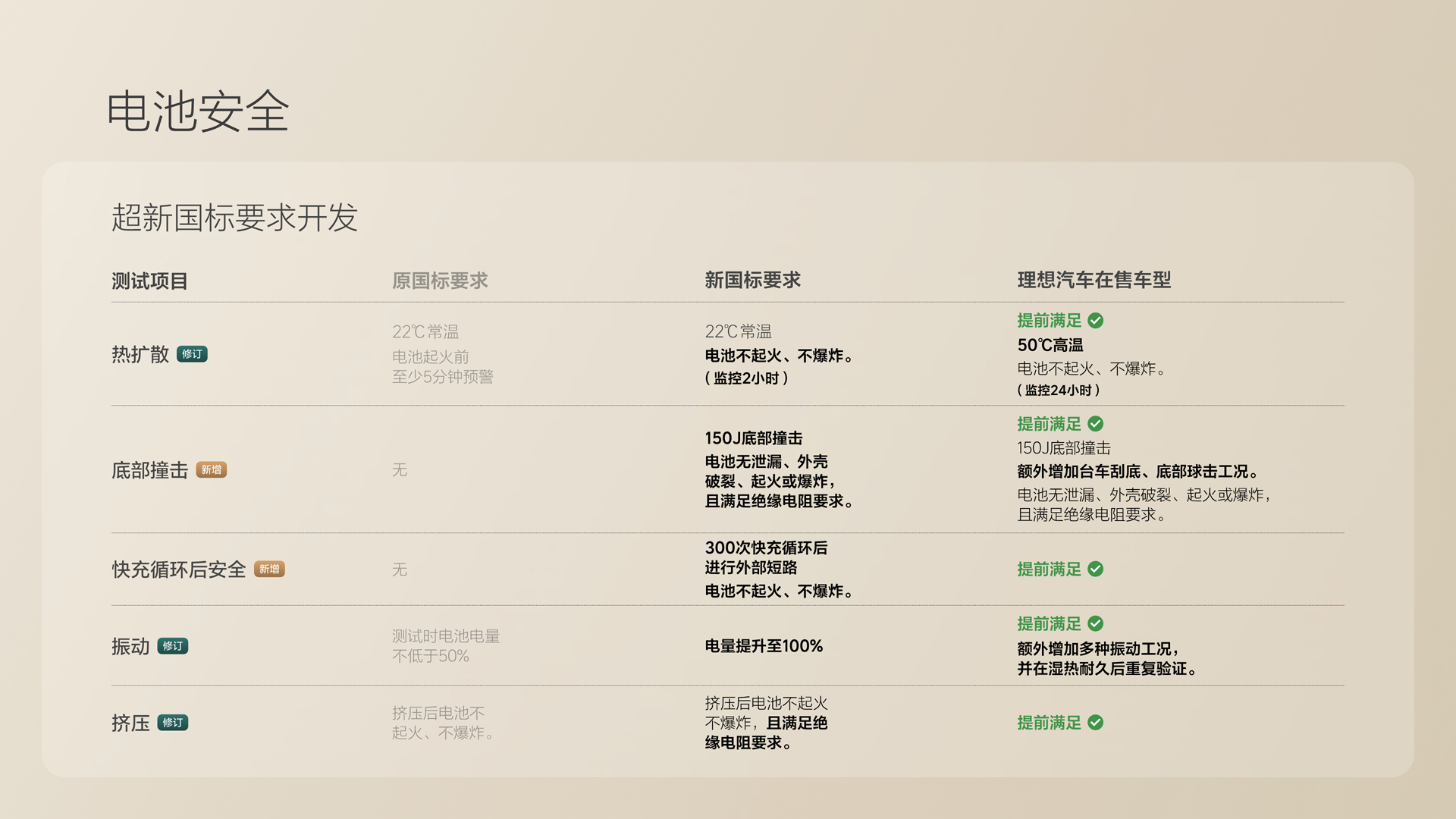 250729_尊龙官方网站i8发布会_16比9_final.078.jpg
